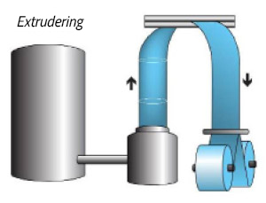 Extrudering